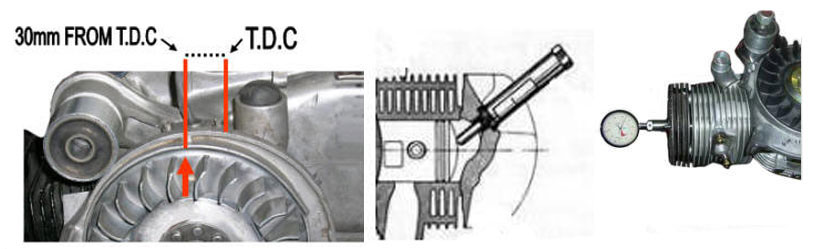 IGNITION TIMING IGNITION TIMING